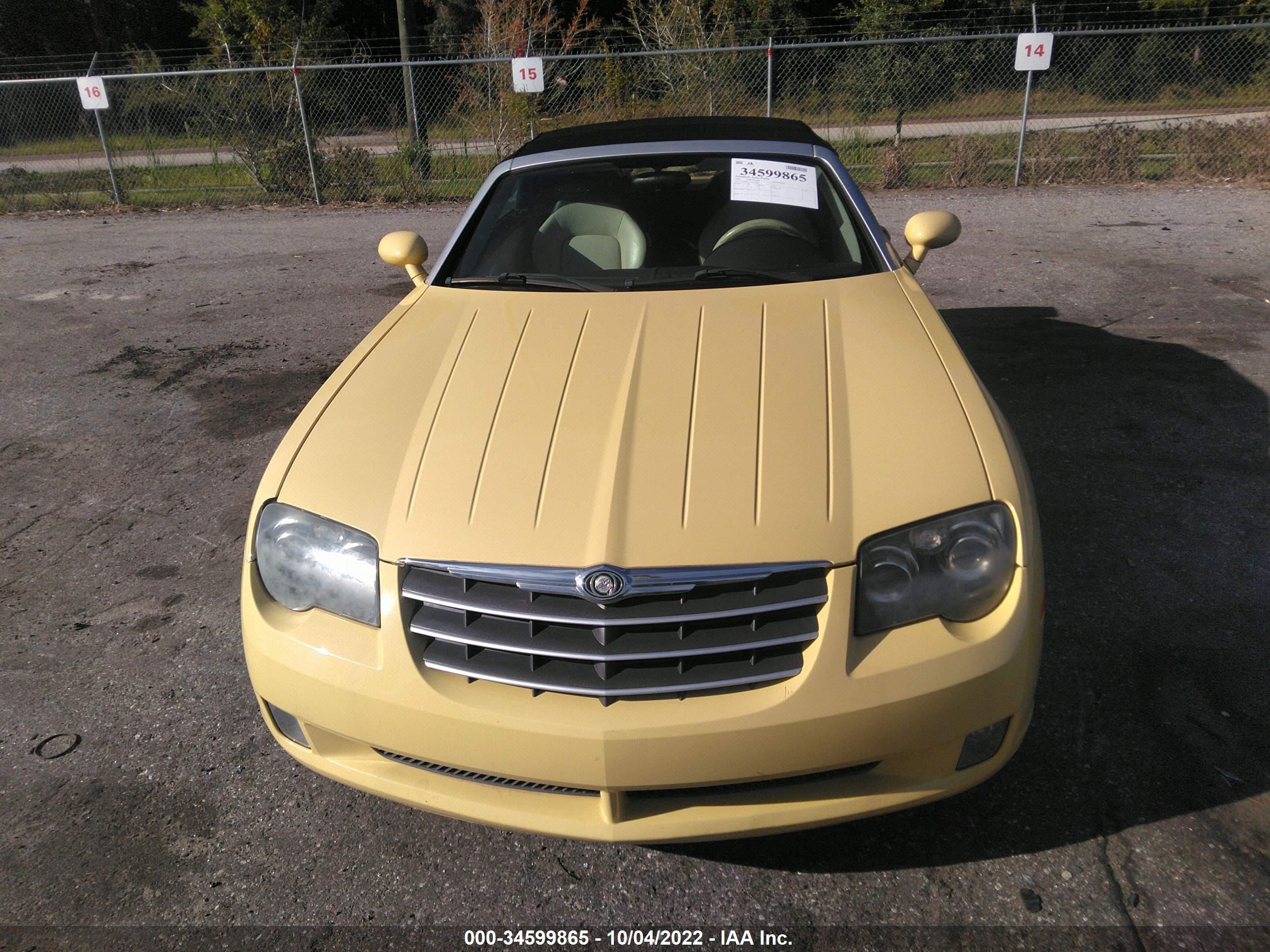 2005 CHRYSLER CROSSFIRE LIMITED VIN: 1C3AN65L65X039156