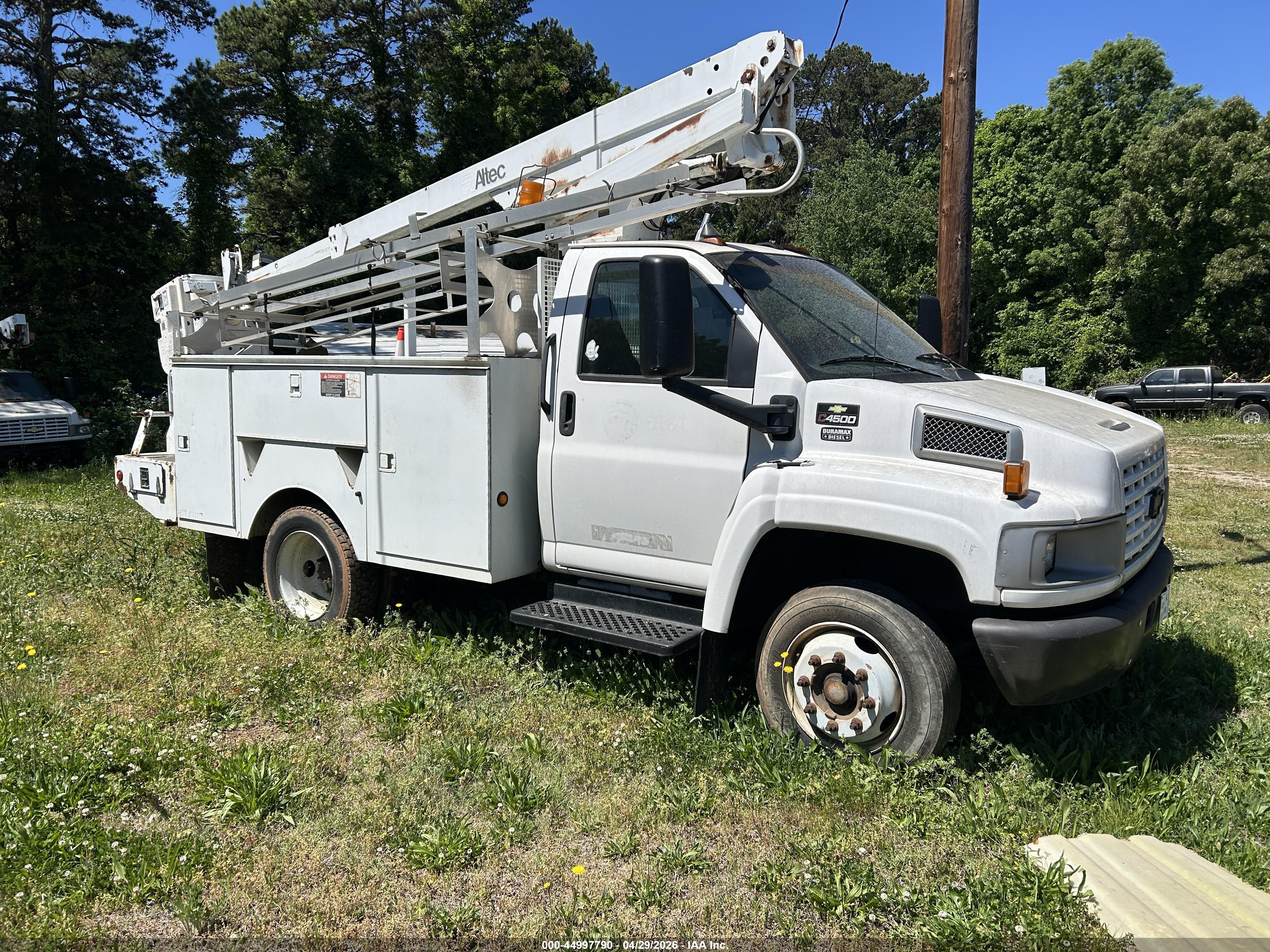 2007 Chevrolet C/K
