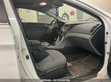 Hyundai Sonata Gls 5NPEB4AC2BH020529 снимка