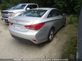 Hyundai Sonata Gls 5NPEB4AC0EH845215 снимка