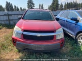 Chevrolet Equinox Ls 2CNDL13F356025290 снимка