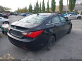 Hyundai Sonata Gls 5NPEB4AC4CH389619 снимка