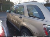 Chevrolet Equinox Ls 2CNDL13F876038071 снимка