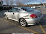 Hyundai Tiburon Gt KMHHN65F73U040850 снимка