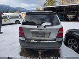 Kia Sorento Lx/Ex KNDJC735295893087 снимка