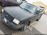 Ford Ranger 1FTYR10D11PB36860 fotografie