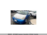Toyota Prius JTDKB20U793524422 снимка