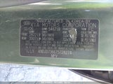 KIA SORENTO LX KNDJD736675728274 снимка