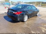 HYUNDAI SONATA GLS photo