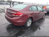 Honda Civic Lx 19XFB2F54EE267594 снимка