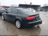 AUDI A4 2.0T PREMIUM photo