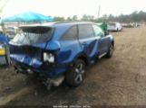 KIA SORENTO EX photo