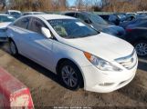 HYUNDAI SONATA GLS photo