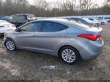 HYUNDAI ELANTRA GLS (ULSAN PLANT) photo