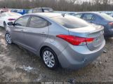 HYUNDAI ELANTRA GLS (ULSAN PLANT) photo