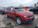 JEEP COMPASS SPORT снимка