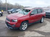 JEEP COMPASS SPORT снимка