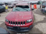 JEEP COMPASS SPORT снимка