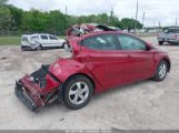 HYUNDAI ELANTRA SE photo