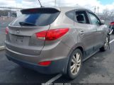 HYUNDAI TUCSON LIMITED photo