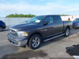 RAM 1500 BIG HORN снимка