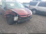 TOYOTA SIENNA LE 5TDZK23C77S015198 снимка