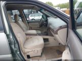 BUICK RENDEZVOUS CX photo