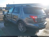 FORD EXPLORER XLT 1FM5K8D89DGC50540 fotografie