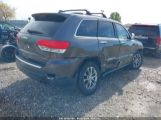 JEEP GRAND CHEROKEE LIMITED снимка