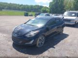 HYUNDAI ELANTRA LIMITED photo