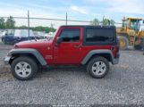 JEEP WRANGLER SPORT снимка