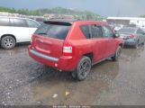 JEEP COMPASS SPORT снимка