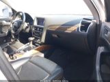 AUDI Q5 2.0T PREMIUM снимка