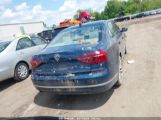 VOLKSWAGEN PASSAT 2.0T WOLFSBURG EDITION снимка