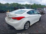 HYUNDAI ELANTRA LIMITED photo