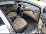 HYUNDAI ELANTRA LIMITED photo