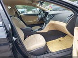 Hyundai Sonata Gls 5NPEB4AC8EH921151 снимка