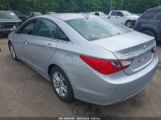 HYUNDAI SONATA GLS photo