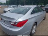 HYUNDAI SONATA GLS photo