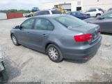 VOLKSWAGEN JETTA 2.0L S photo