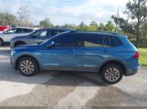 VOLKSWAGEN TIGUAN 2.0T S photo