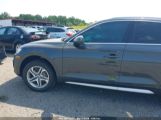 AUDI Q5 2.0T PREMIUM/2.0T TECH PREMIUM снимка