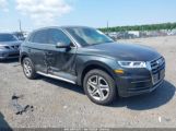 AUDI Q5 2.0T PREMIUM/2.0T TECH PREMIUM снимка