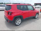 JEEP RENEGADE LATITUDE снимка