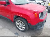 JEEP RENEGADE LATITUDE снимка