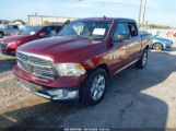 RAM 1500 BIG HORN снимка