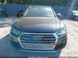 AUDI Q5 2.0T PREMIUM/2.0T TECH PREMIUM снимка