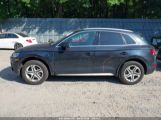 AUDI Q5 2.0T PREMIUM/2.0T TECH PREMIUM снимка