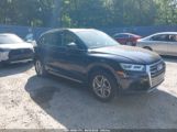 AUDI Q5 2.0T PREMIUM/2.0T TECH PREMIUM снимка