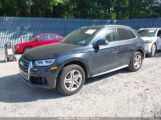 AUDI Q5 2.0T PREMIUM/2.0T TECH PREMIUM снимка